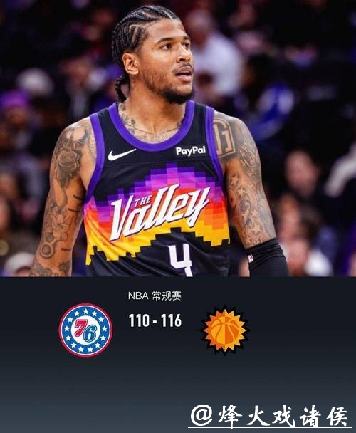 恩比德乔治缺席!布克27分太阳灭76人获3连胜 格林时隔33场复出 恩比德乔治缺席!布克27分太阳灭76人获3连胜 格林时隔33场复出