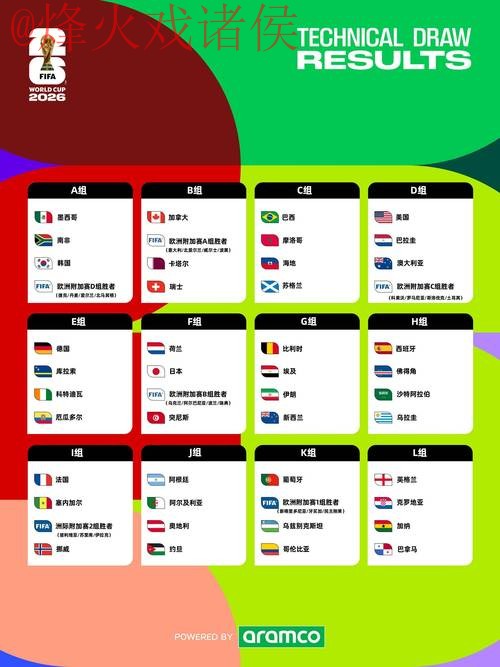 2026世界杯盘口正规指南