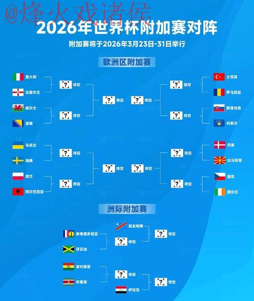 2026世界杯比分查询入口地址